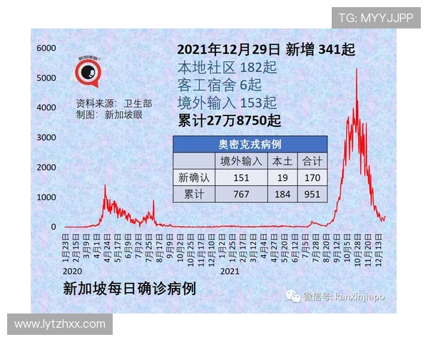 银星与梦想的历史交锋回顾及比分分析探讨